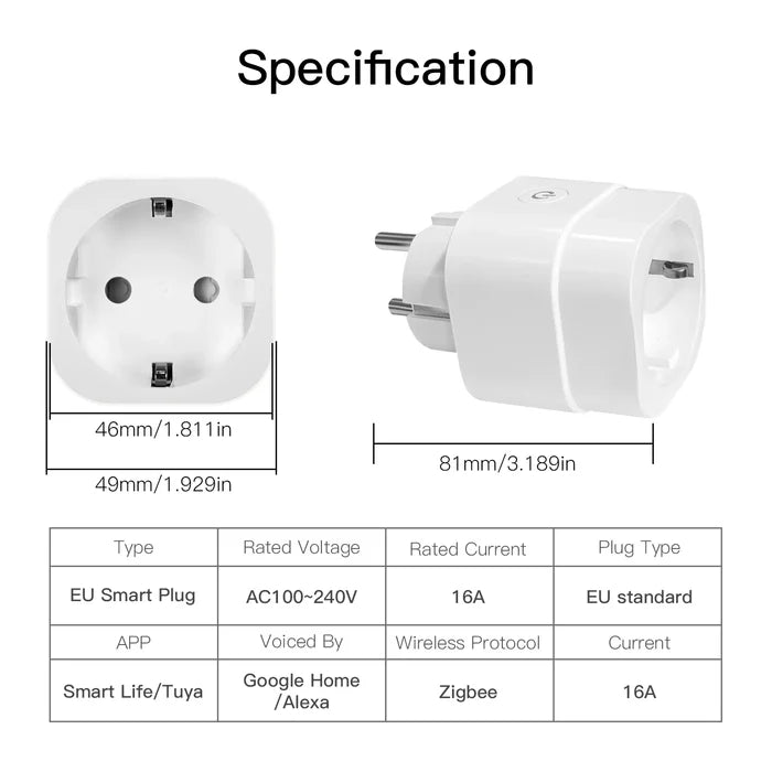 EU smart plug specification.