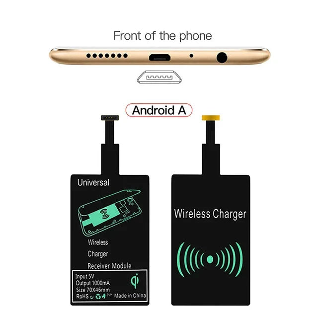 Micro USB A