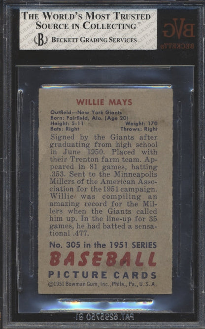 1951 Bowman Low- to Mid-Grade Baseball Complete Set Group Break #3 (Limit removed)