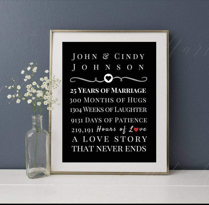 25th Wedding Anniversary gift Anniversary gift Anniversary 5 year 10 year 25 year love gift forher