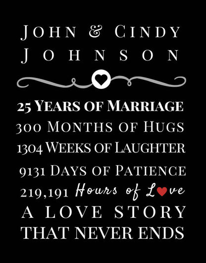 25th Wedding Anniversary gift Anniversary gift Anniversary 5 year 10 year 25 year love gift forher