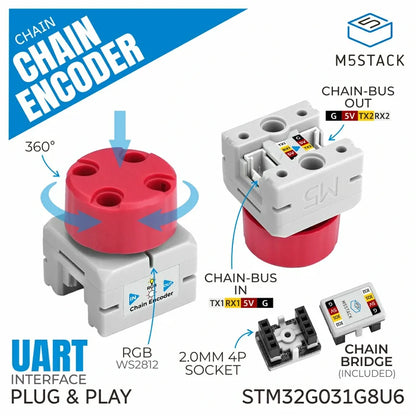 M5Stack Chain Encoder (STM32G031) – encoder input module