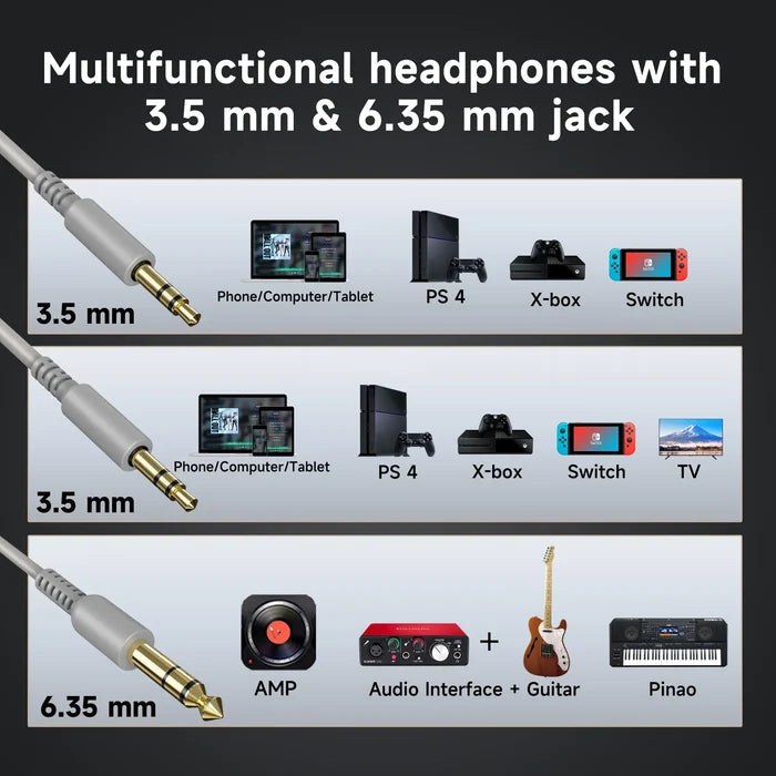 Multifunctional headphone jack adapter compatible with various devices and audio equipment.
