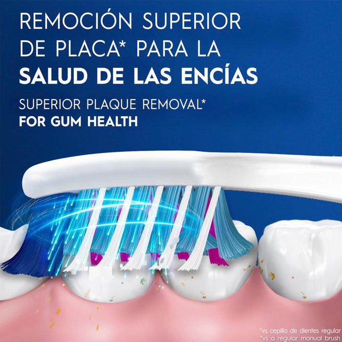 Oral B Cross Action Toothbrush 8 Units -97983-0300410107925 ebuystt