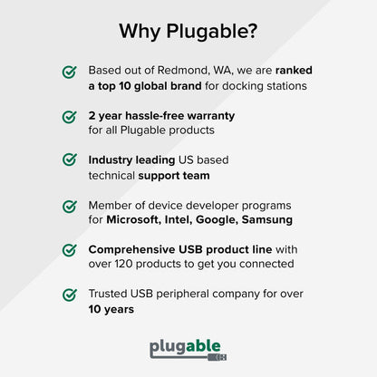 Plugable company facts: top 10 docking station brand, 2-year warranty, US support, developer partner, 120+ products.