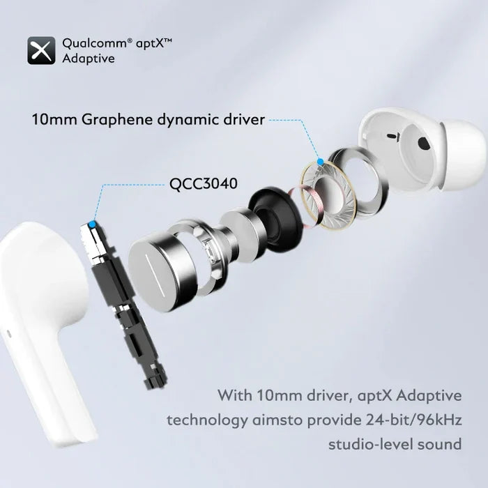 Exploded view of white wireless earbuds.