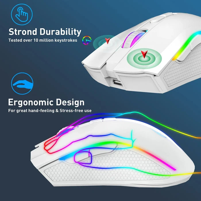 White computer mouse with colorful highlights showcasing durability and ergonomic design features.
