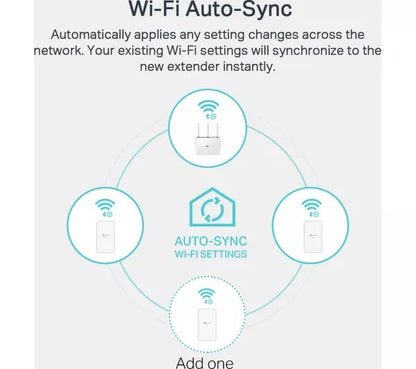 TP-Link AV1000 WiFi Powerline Adapter Kit | TL-WPA7517