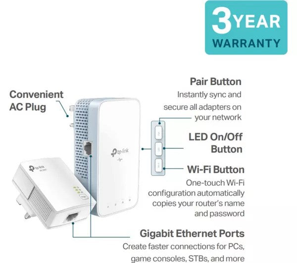 TP-Link AV1000 WiFi Powerline Adapter Kit | TL-WPA7517