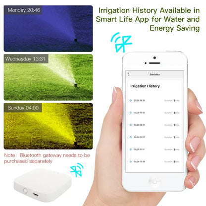 Smart irrigation system with app control.