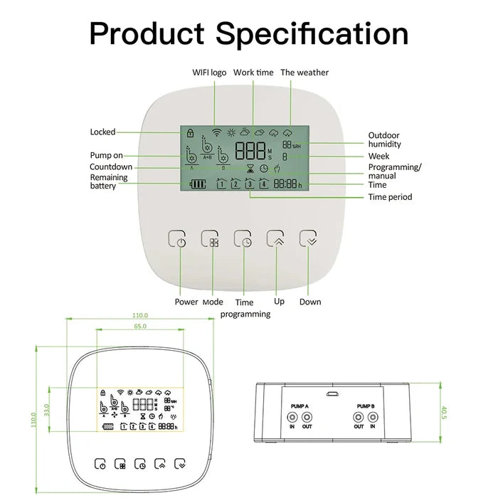 Product specification diagram of a controller.