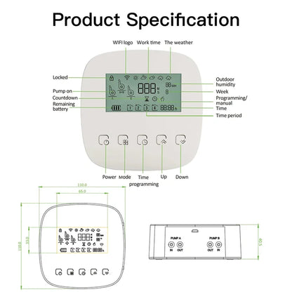 Product specification diagram of a controller.