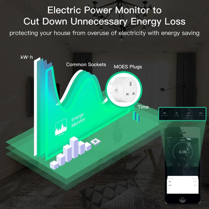 Electric power monitor advertisement.