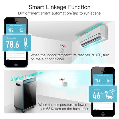Smart home automation system.