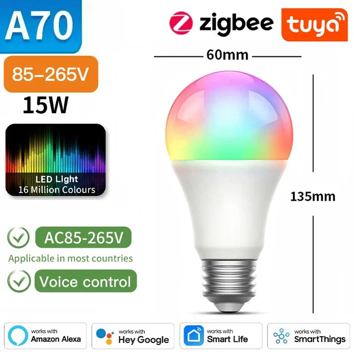 15W zigbee E27