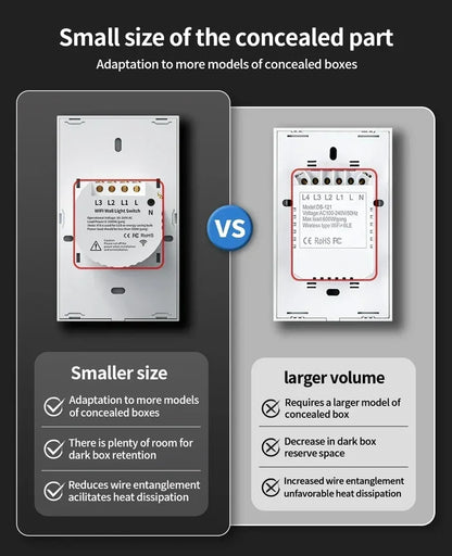Comparison of concealed light switches.