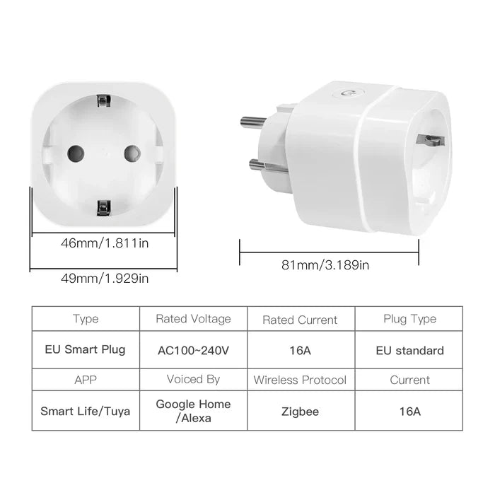 16A EU Plug