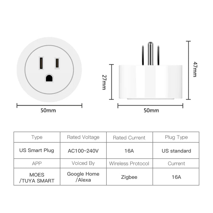 16A US Plug