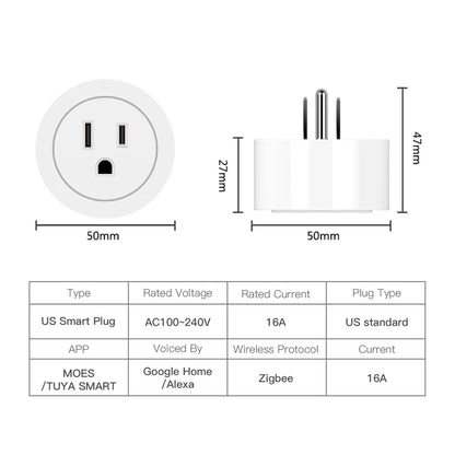 16A US Plug