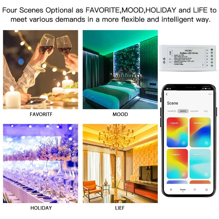 Smart lighting control system.