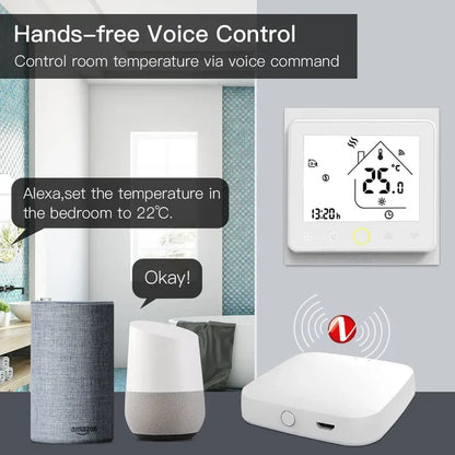 Smart home thermostat system.