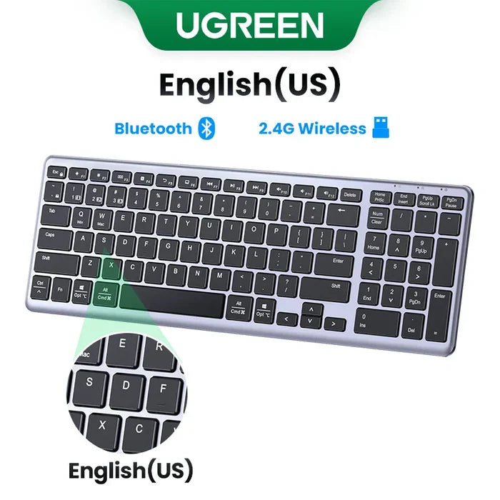 English(US) / CHINA