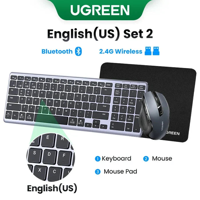 English(US) Set 2 / CHINA