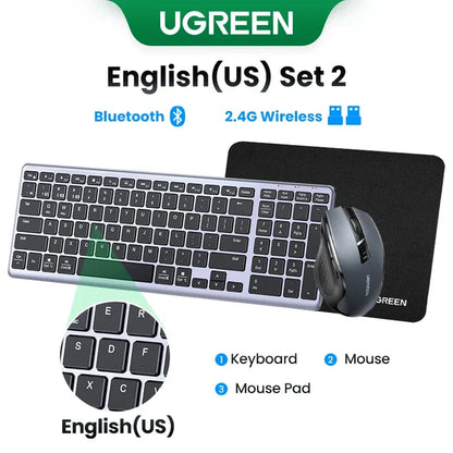 English(US) Set 2 / CHINA