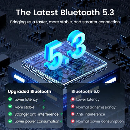 Bluetooth 5.3 technology comparison.