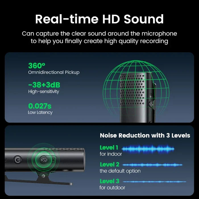 Microphone with omnidirectional pickup and noise reduction levels.
