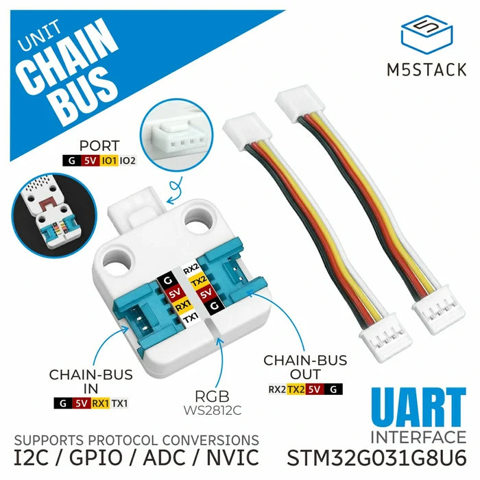 Unit ChainBUS (STM32G031) - m5stack-store